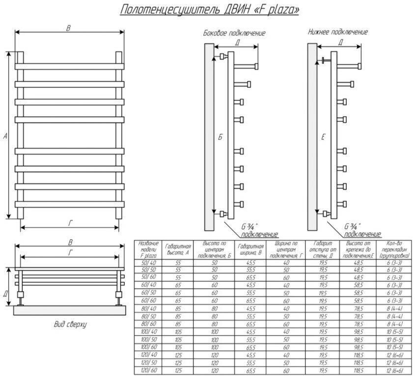 Полотенцесушитель водяной Двин F plaza 55x85 черный матовый