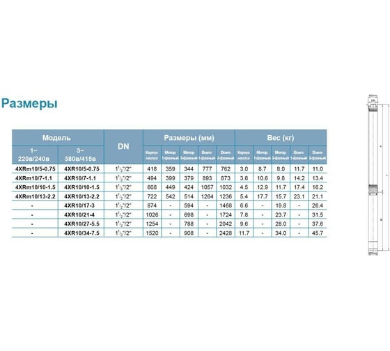 Скважинный насос LEO 4XR 10/13-2.2 954