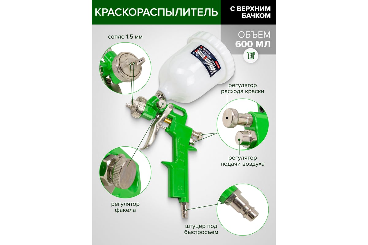 Краскораспылитель Forsage H-827-2V c верхним пластиковым бачком, набор 5 предметов F-SGK-5(58003)
