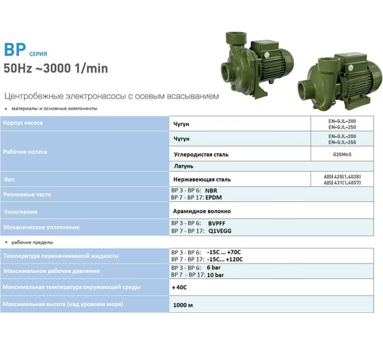 Насос SAER BP 6C 400V 100548188