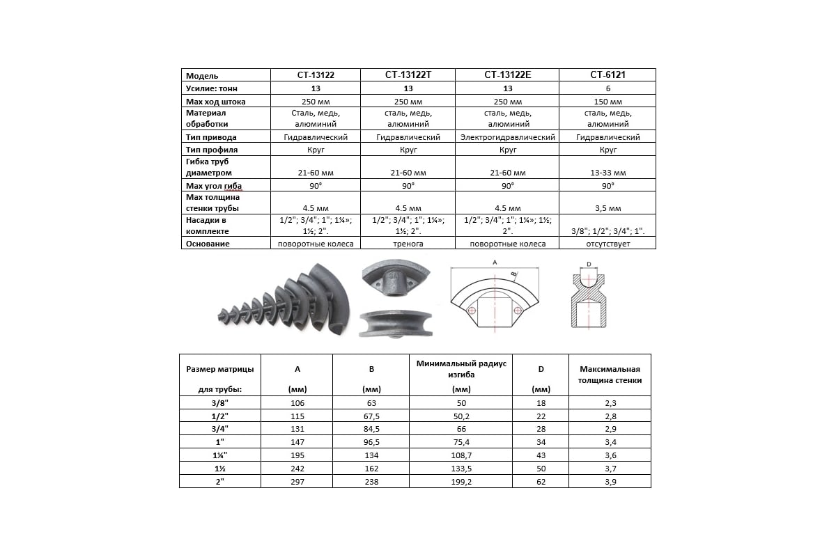 Гидравлический трубогиб со встроенным насосом Car-tool 1/2” - 2”, 13 т CT-13122