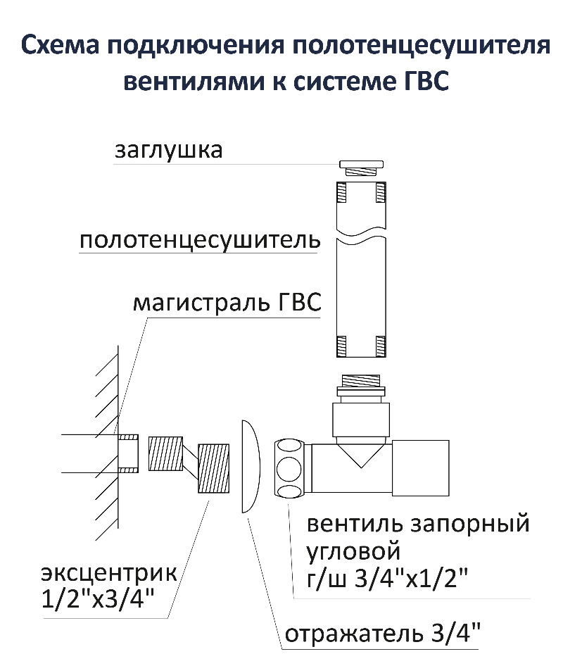 Комплект фитингов Aquatek AQ 2020CH вентиль квадратный, хром