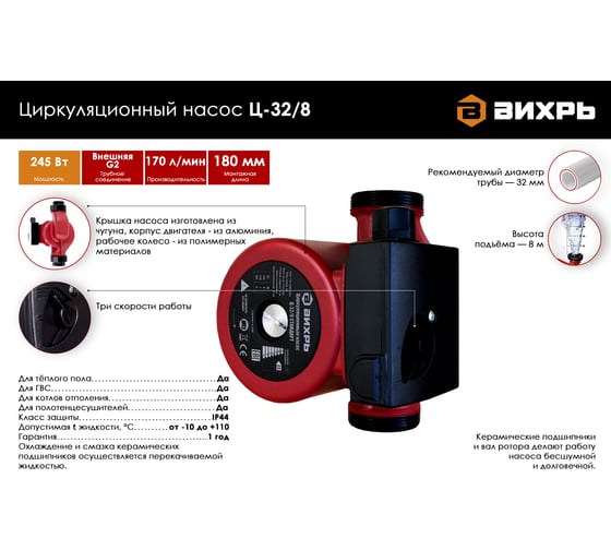 Циркуляционный насос Вихрь Ц-32/8 СТАНДАРТ 68/7/10