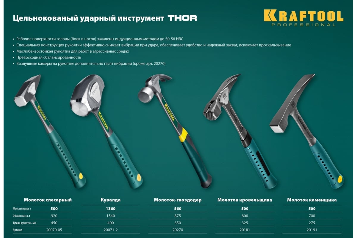 Цельнокованая кувалда Kraftool Thor 1.5 кг 20071-2
