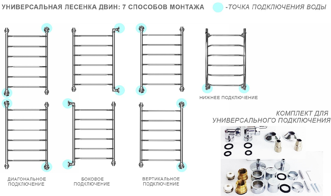 Полотенцесушитель водяной Двин R 53x80 универсальный K3, золотой хром 4627087415693