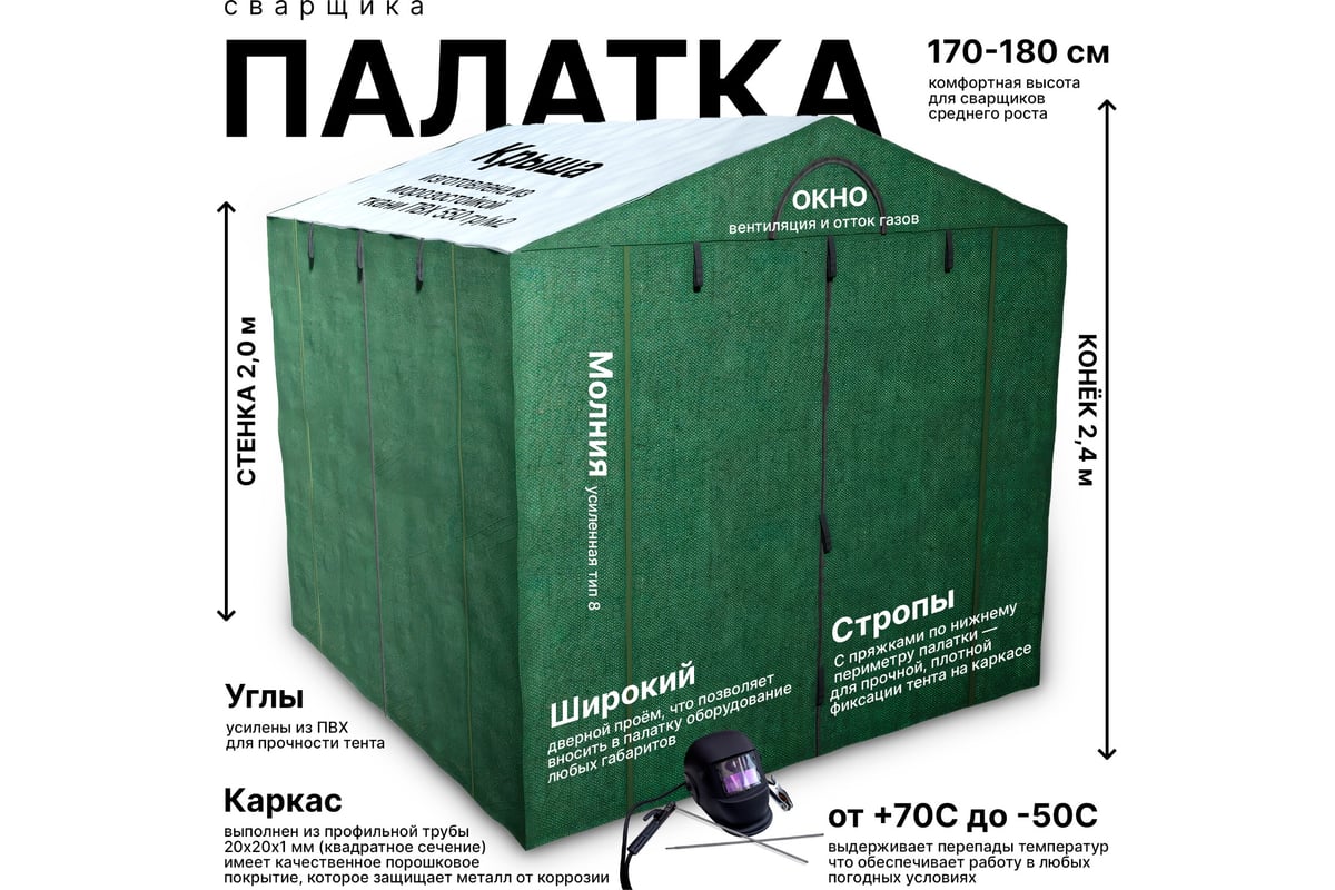 Палатка сварщика Домик 2x2 м МногоТентов ПС(Домик)2х2БП