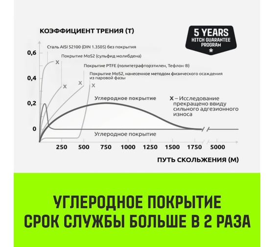 Домкрат реечный HITCH JR-10000 10т SZ086927