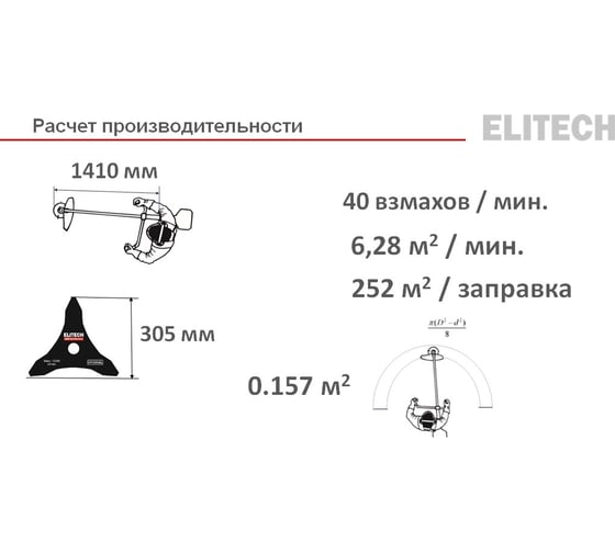 Триммер бензиновый BG 4222CU (E1602.013.00) HD Elitech 205473