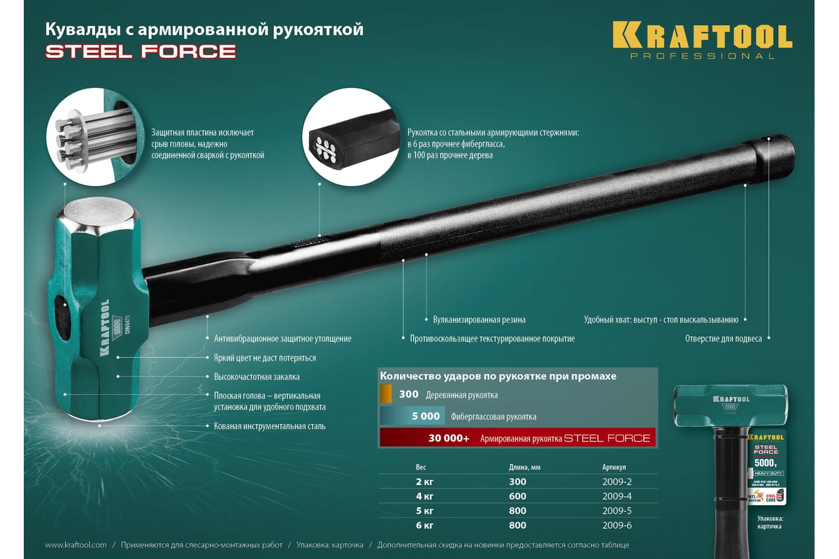 Кувалда со стальной удлинённой обрезиненной рукояткой Kraftool Steel force 4 кг 2009-4