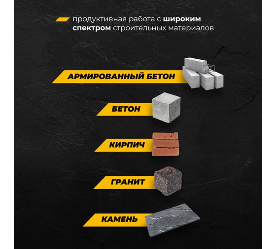 Бур по железобетону для перфоратора RAGE Furious 32 х 540 мм SDS-Max Quadro-X 623254