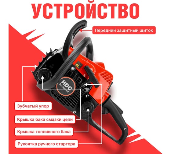 Бензопила HDC HD-C180 без шины и цепи HD6210-1