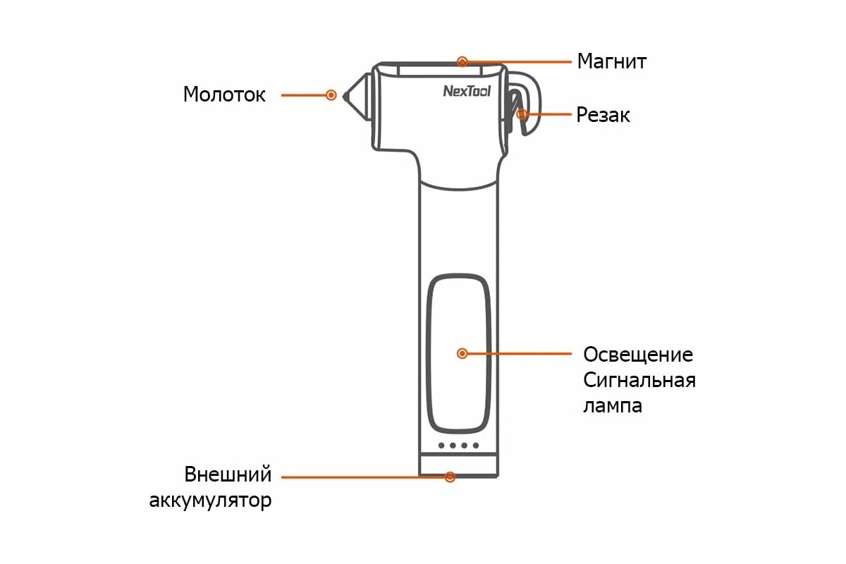 Многофункциональный автомобильный молоток HUOHOU NEXTool Multi-functional Hammer 3048534