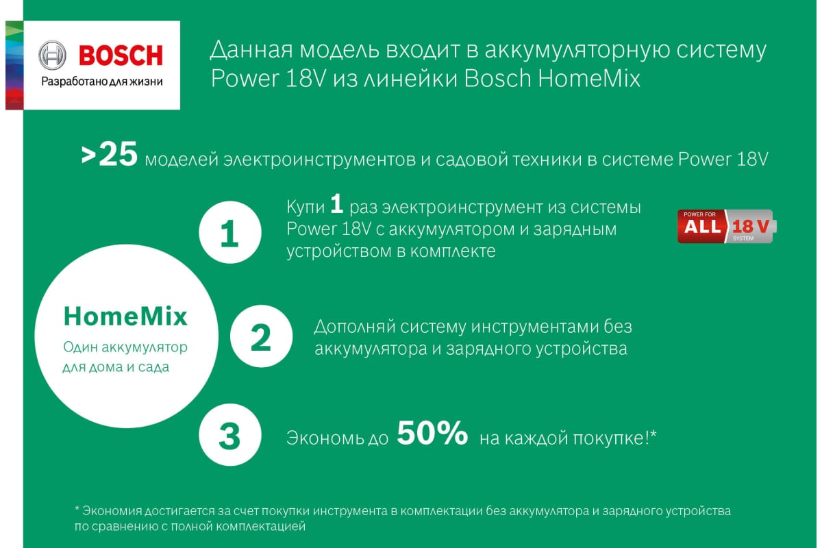 Аккумуляторная ударная дрель-шуруповерт Bosch AdvancedImpact 18 Set 0.603.9B5.103
