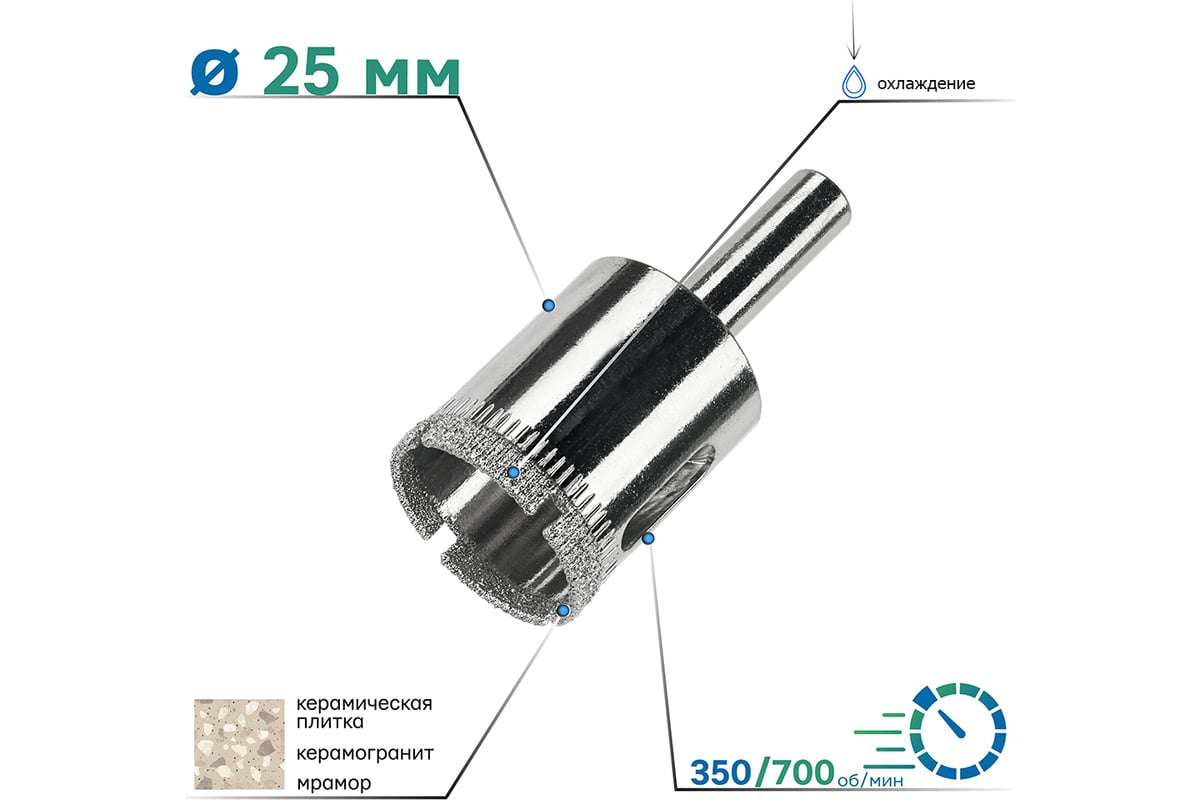 Коронка алмазная по керамике и стеклу TGS 25x55 мм TORGWIN S40772
