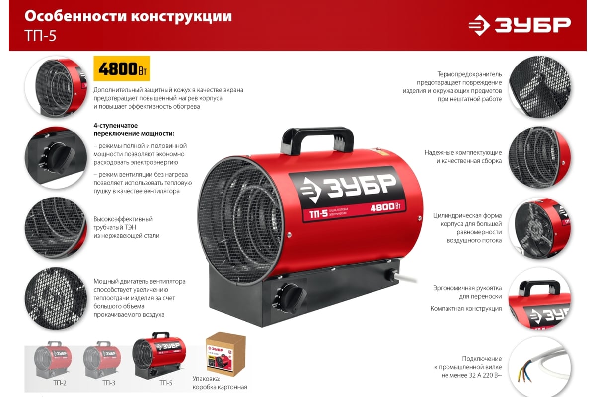 Электрическая тепловая пушка Зубр 4.8 кВт ТП-5