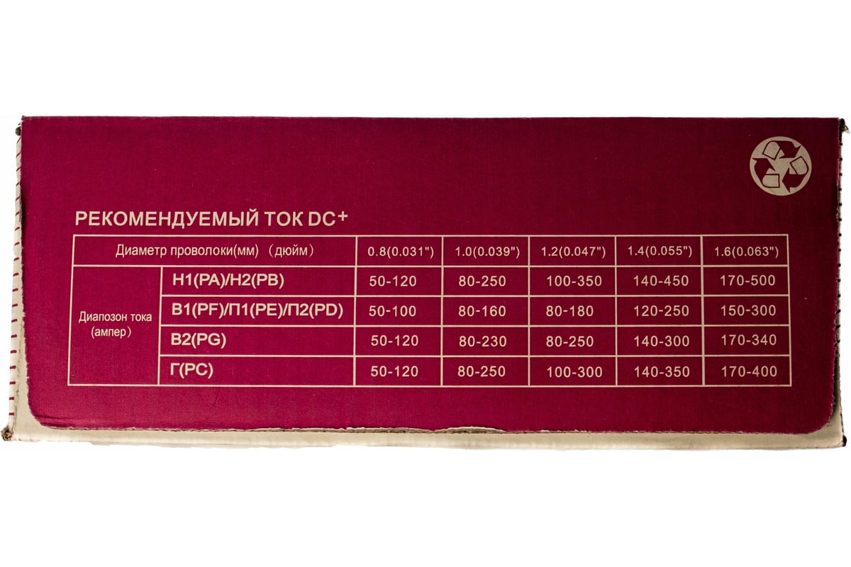 Проволока сварочная омеднённая JQ.MG50-6/ER70S-6 1 мм, 15 кг GOLDEN BRIDGE 109