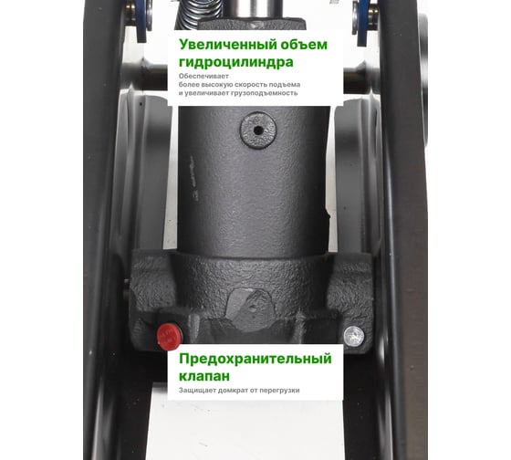 Домкрат подкатной гидравлический Rockforce 2.5т h min 135мм, h max 395мм RF-TR20005DS(59101)