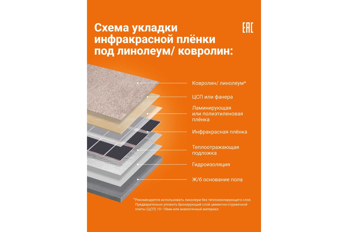 Теплый пол инфракрасный Манотек 100 см, с механическим терморегулятором, 12 метров infra_pol_100_12_rtc70.26