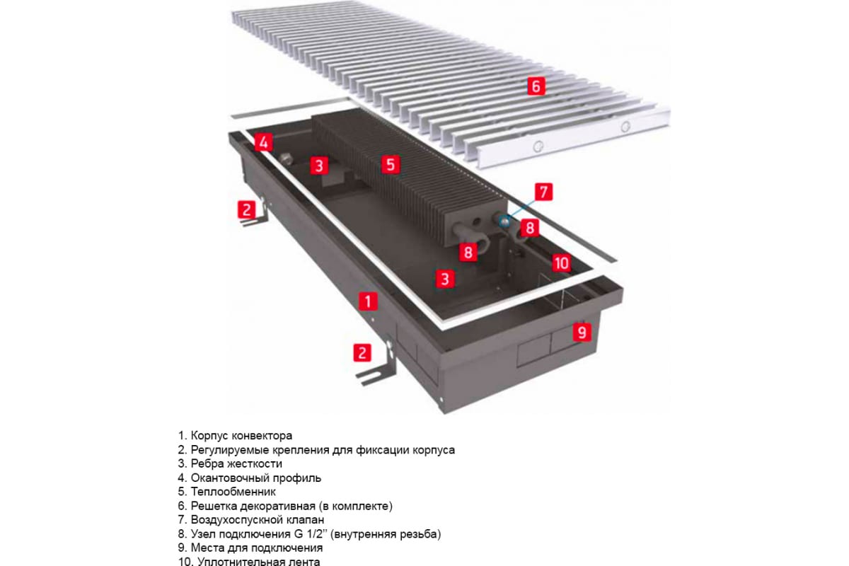 Встраиваемый внутрипольный конвектор Techno Usual с решеткой KVZ 250-105-2500 RH07000396