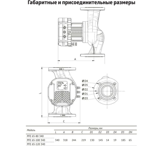 Насос циркуляционный (отопление) UNIPUMP PFE 65-80 340 30450