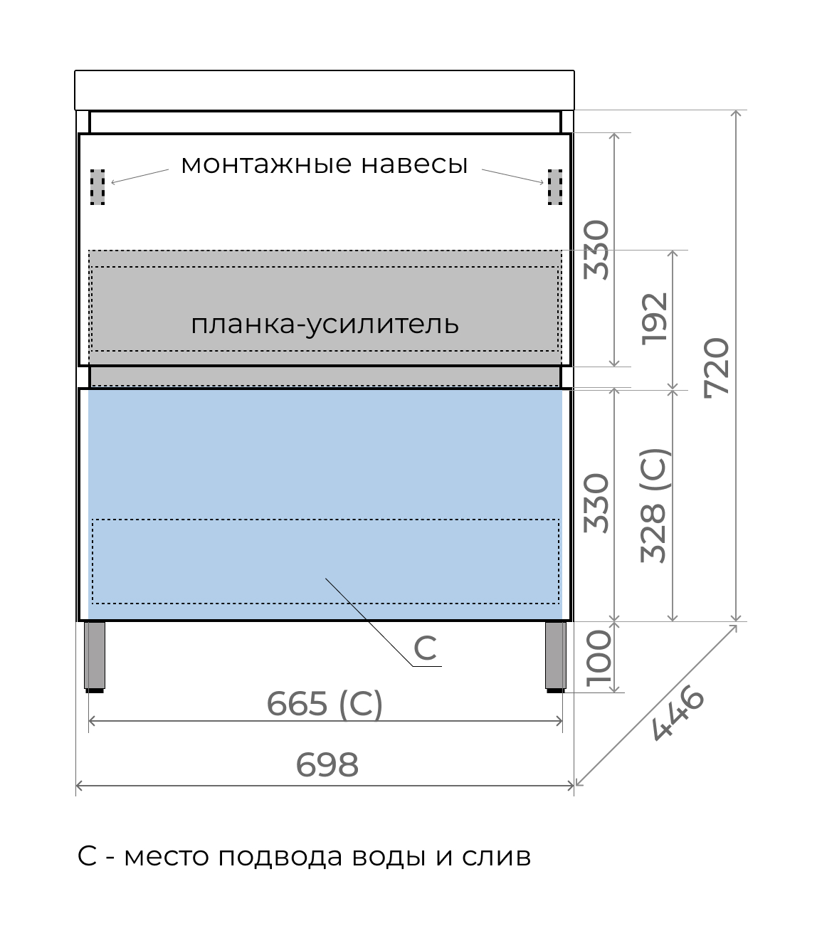 Мебель для ванной Style Line Манхэттен 70 см напольная, олива