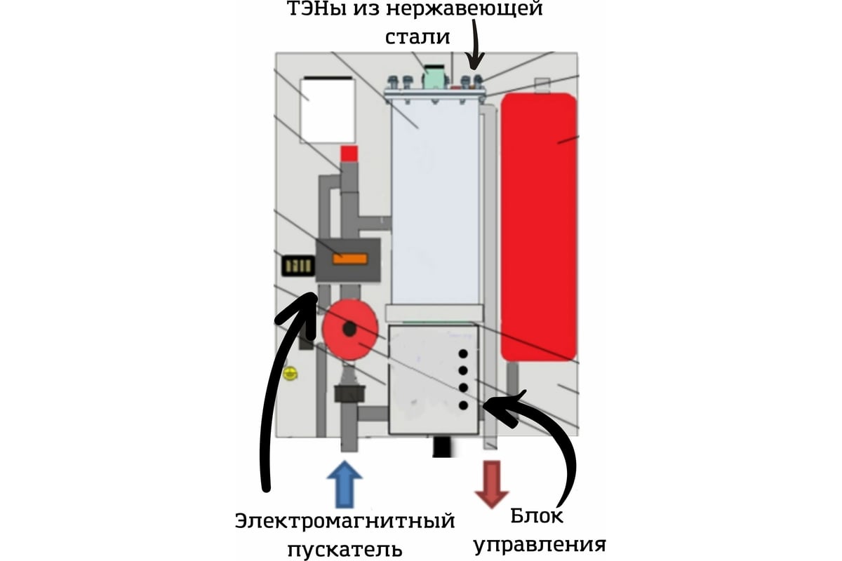 Электрический котел Интоис Комфорт МК 4 кВт INTOIS 165