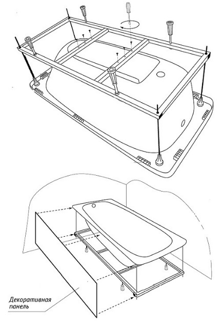 Каркас для ванн Riho 150x75
