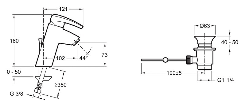 Комплект для душа Jacob Delafon Tea 3 in 1 E72600/E71600/E14330