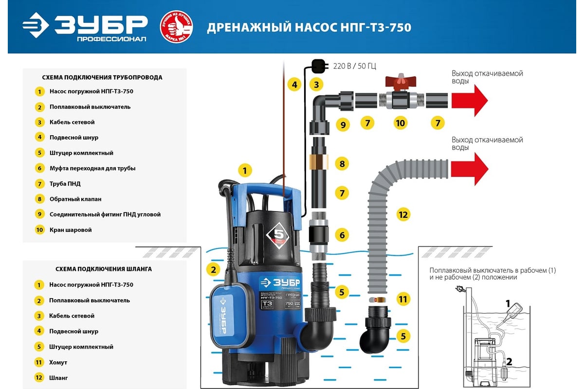 Дренажный насос для грязной воды Зубр Профессионал 750 Вт НПГ-Т3-750