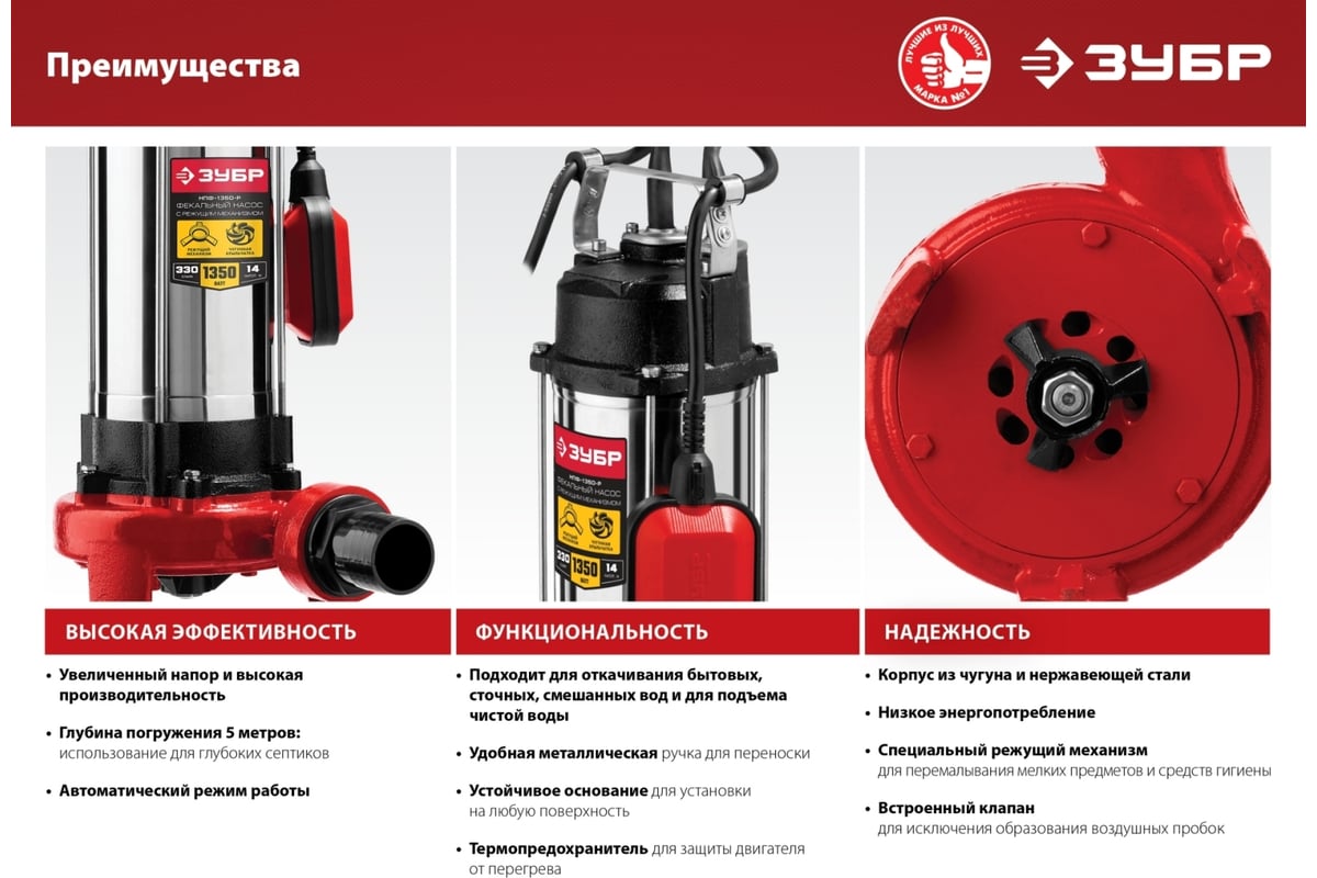 Фекальный насос с режущим механизмом Зубр НПФ-1350-Р