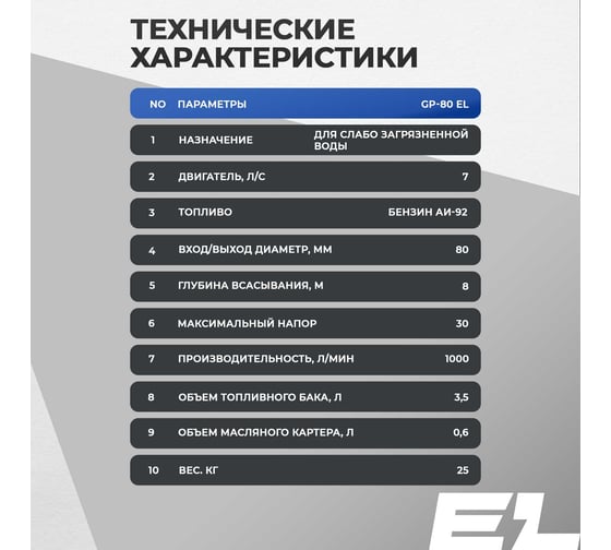 Мотопомпа Electrolite  GP-80 EL (ШК) 7л.с., 80мм, 1300л/мин, глубина всасывания 8м., макс. напор 30м., вес 25кг 2382