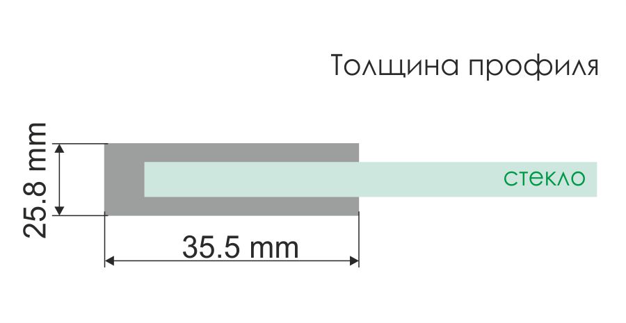 Душевой уголок WasserKRAFT Weser 78F22 100x90