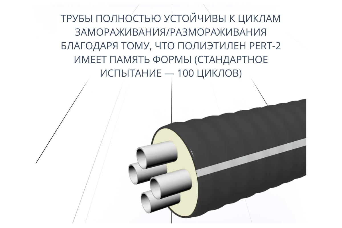 Труба ТВЭЛ-ЭКОПЭКС 4, PE-RT II, 2x32x4,4+2x25x3,5/125 (бухта 20 метров) 00-00002551
