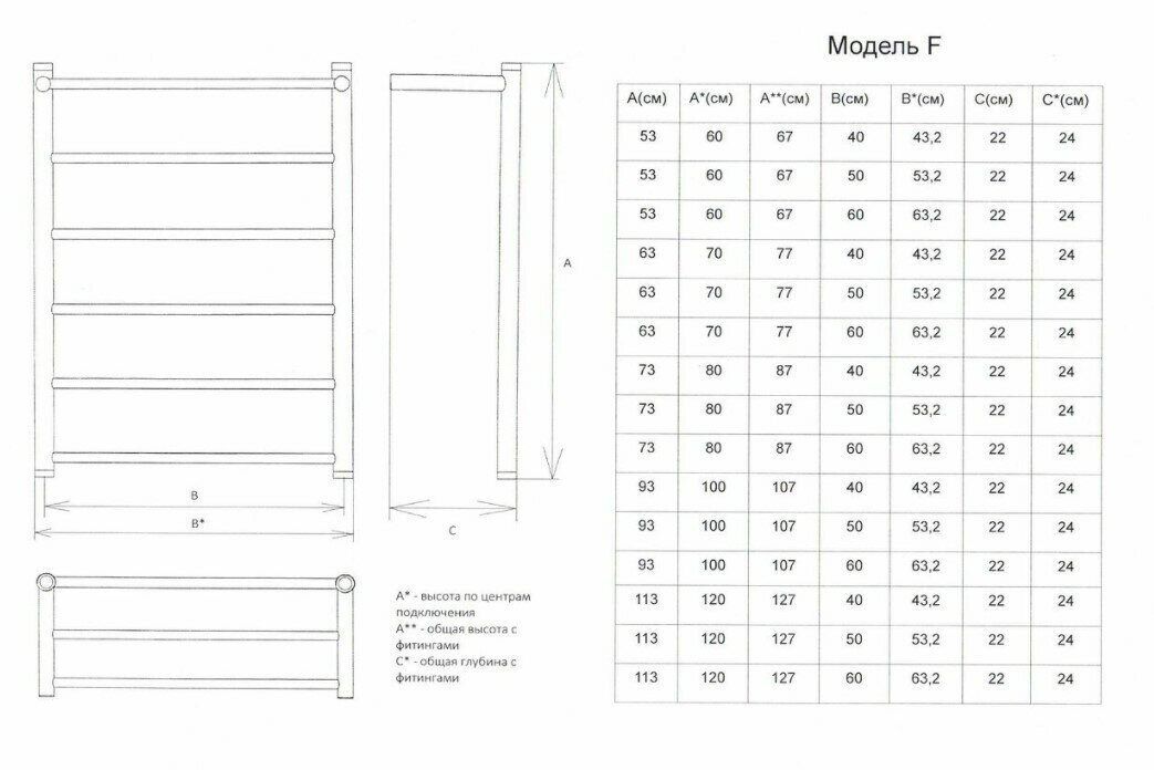 Полотенцесушитель водяной Двин FQ 1"-1/2" 53x80 хром