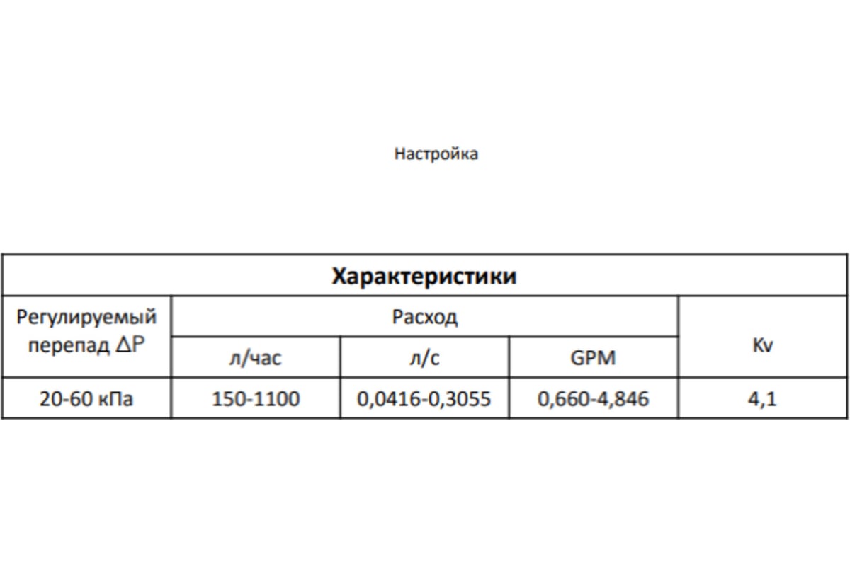Регулятор перепада давления MVI 20-60 кпа ду15 (1/2") BL.530.04