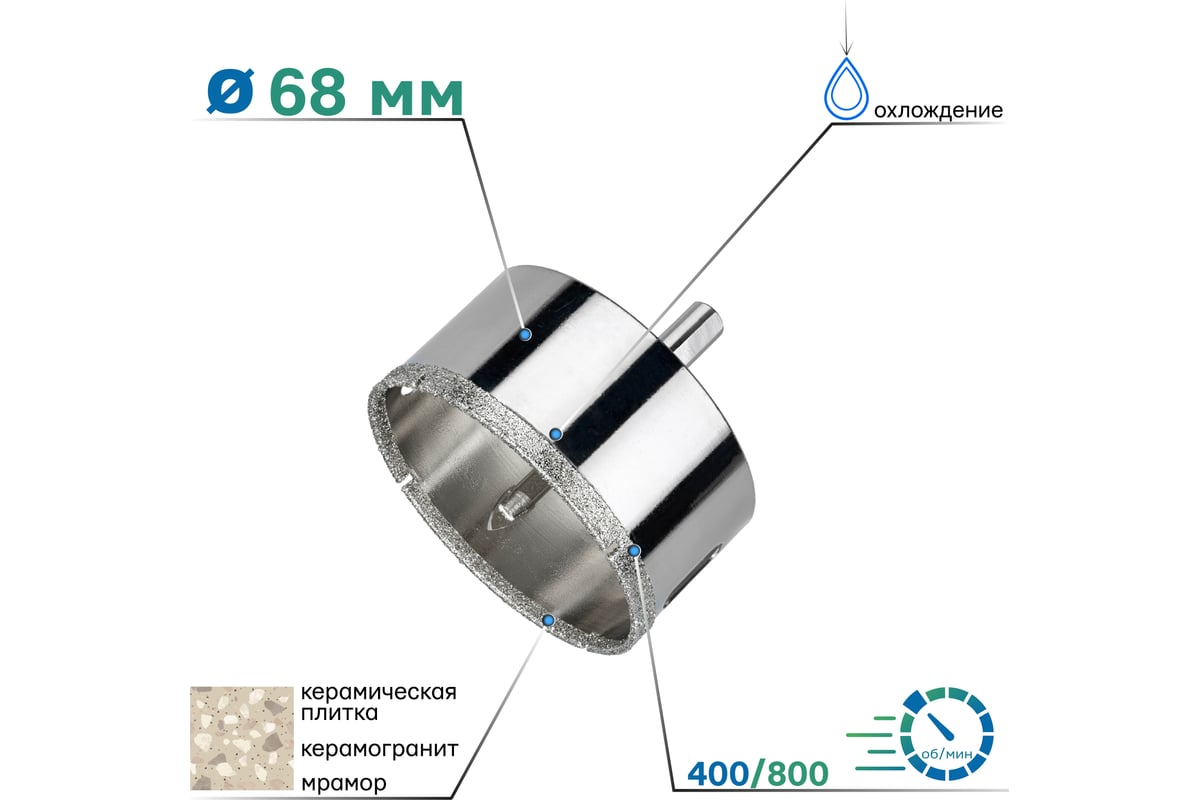 Коронка алмазная по керамограниту с центрирующим сверлом 68 мм TORGWIN S32145