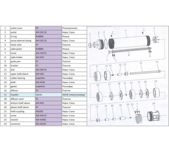 Скважинный центробежный насос A&P AGELESS-3-2100/32-2/11 AP01B02