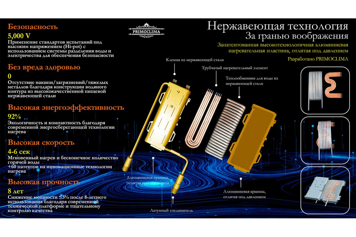 Электрический проточный нагреватель Primoclima vita 8.5 квт, черный PC VITA 8.5 (B)