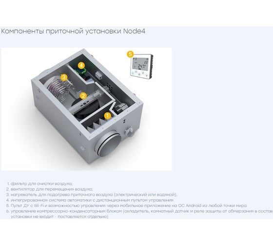 Установка вентиляционная приточная Naveka Node4- 315(50m)/VEC(B280),E21(PTC) с пультом TS4 УН-00010460