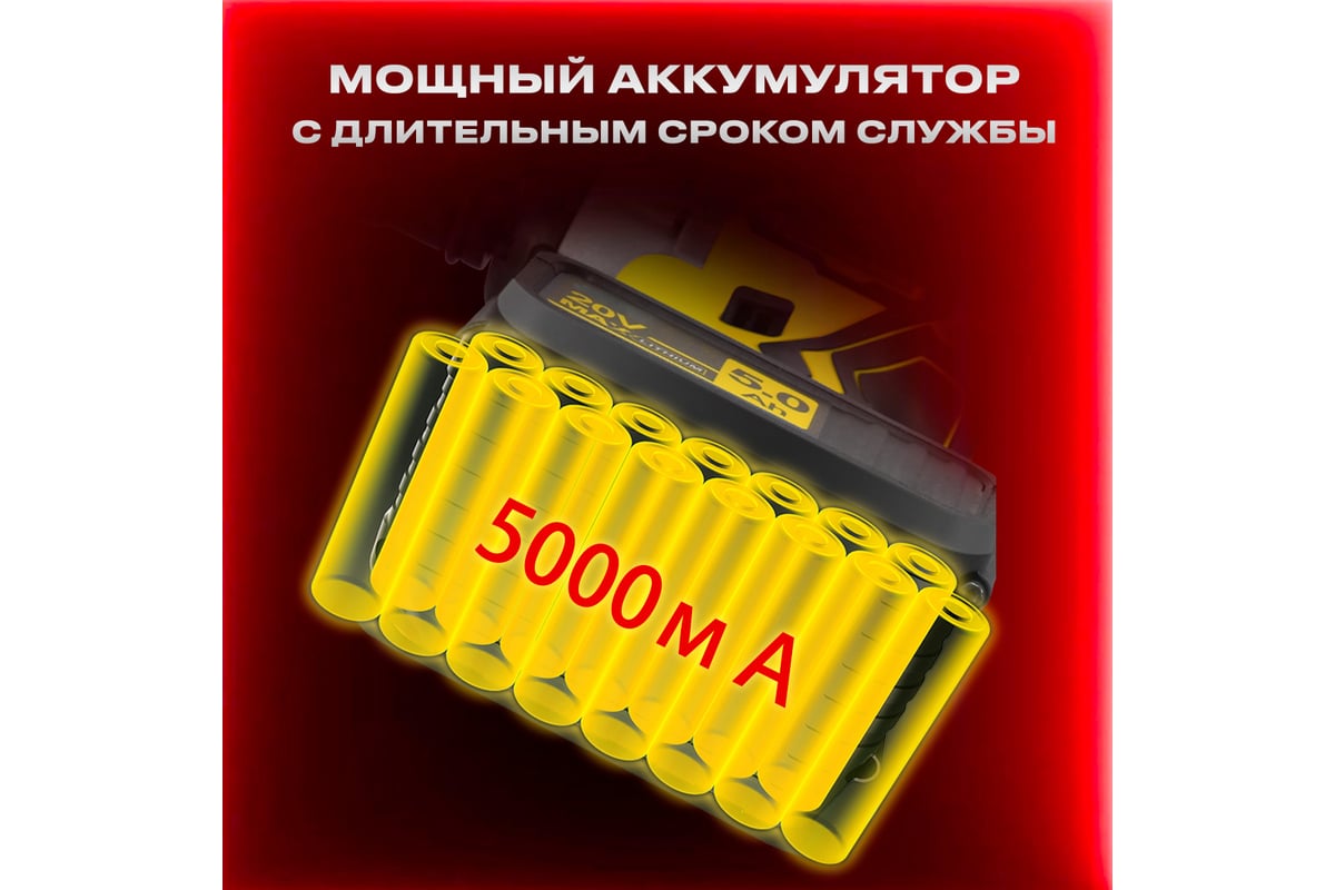 Аккумуляторный ударный гайковерт GOODKING 5 Ah 20 V 320 Нм EG-200105