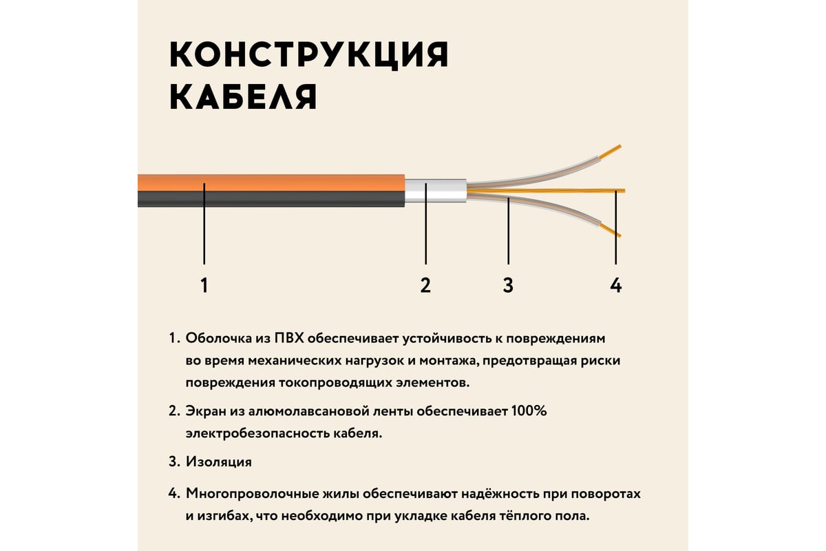 Нагревательный мат Русское тепло Теплый пол 7 кв. м, 1120 Вт, с терморегулятором РТ-05 7722679