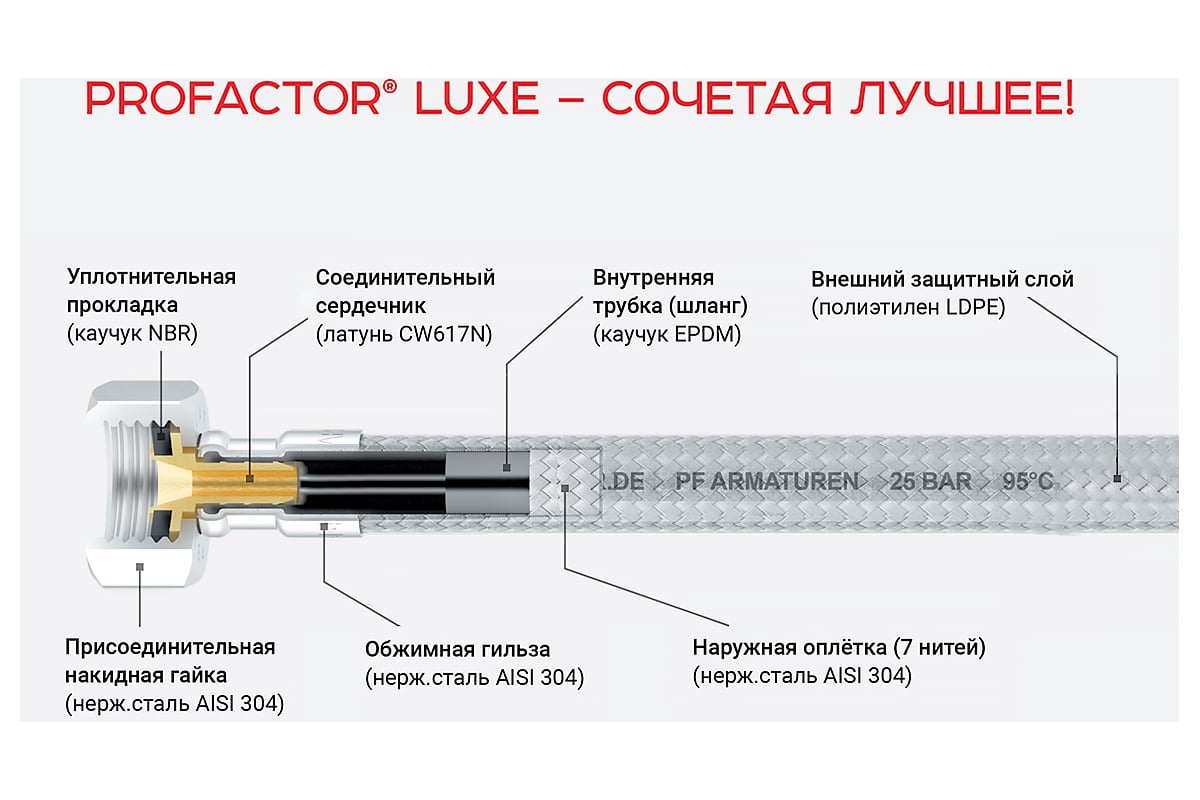 Угловая подводка PROFACTOR LUXE с полимерным покрытием, в/в 1/2, 40 см PF WFH 527.40
