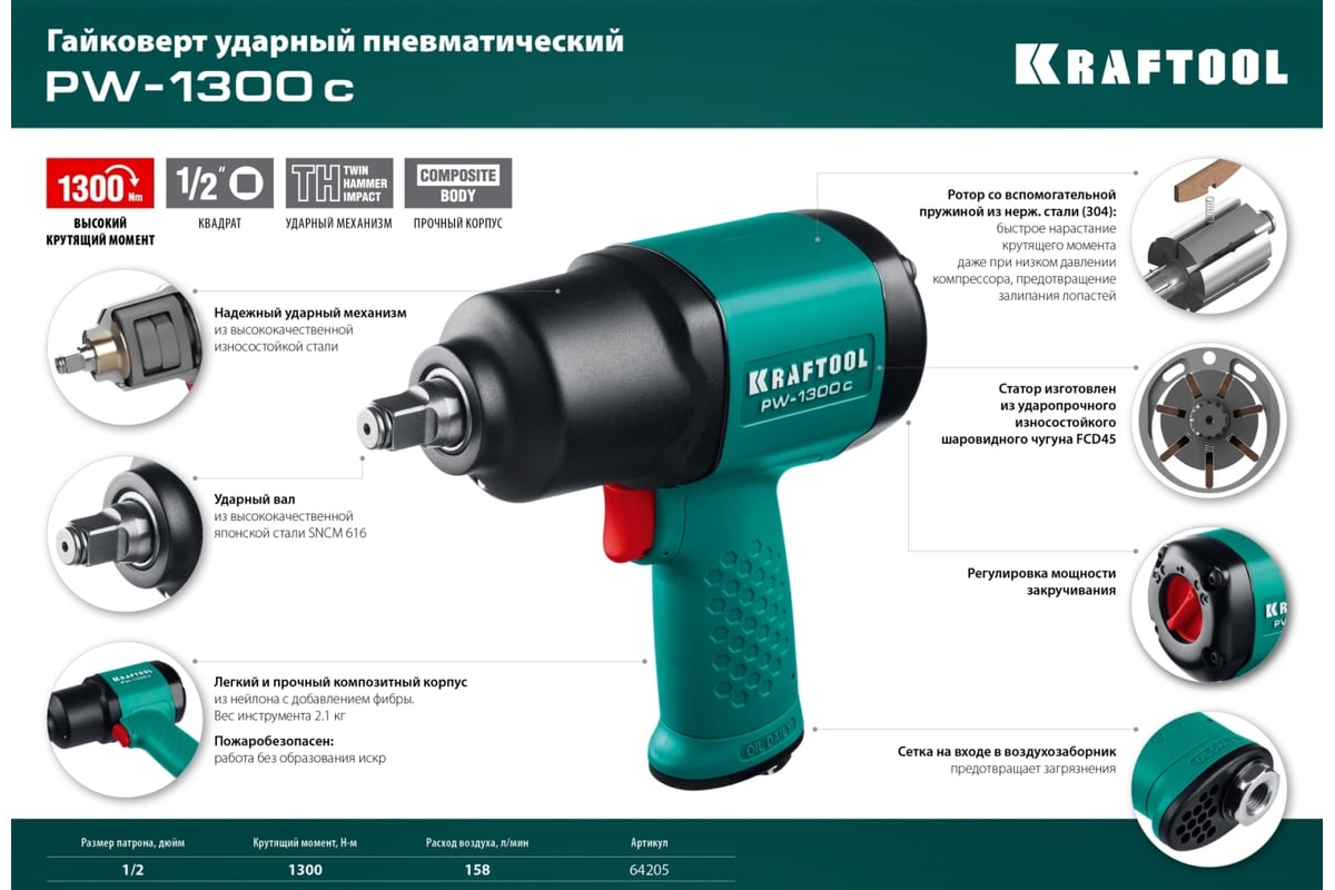 Ударный пневматический гайковерт Kraftool PW-1300c, 1/2" 1300 Нм 64205