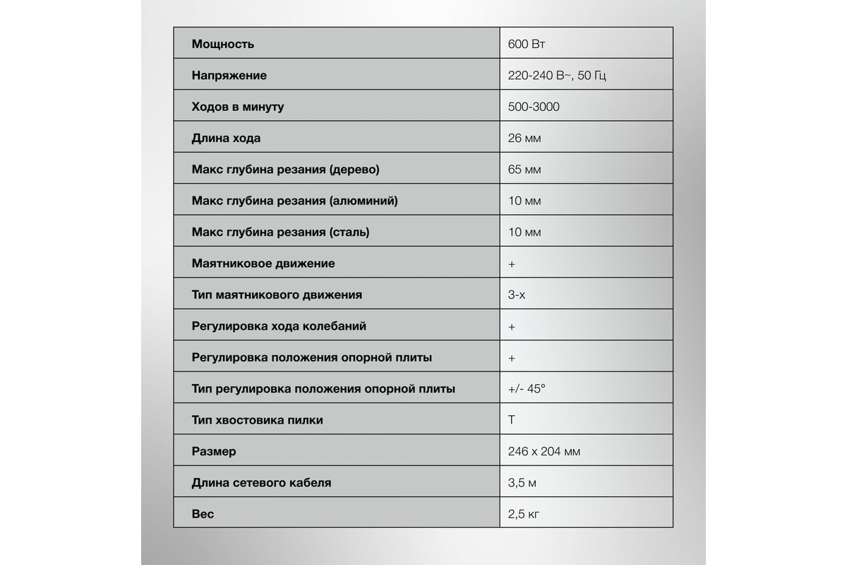 Лобзик Starwind JP-65-600 600 Вт, 3000 ходов/мин, электр. сеть 1533862