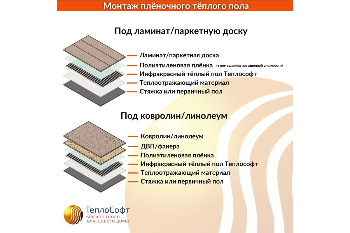 Плёночный электрический тёплый пол ТеплоСофт 13м.кв с сенсорным терморегулятором плёнка 13м.кв./сенс