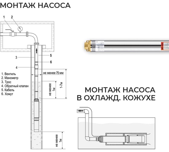 Скважинный насос Termica 40 м 550 Вт 3SQ 3/90 84855034
