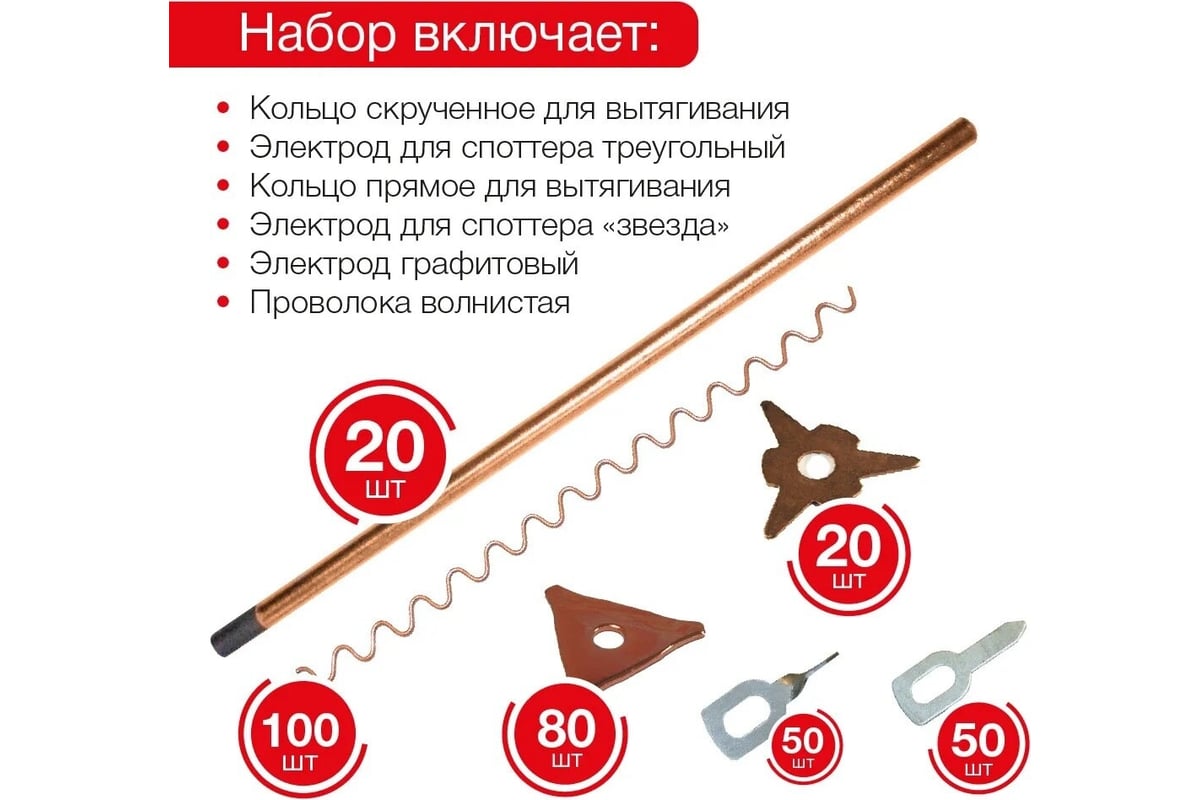 Набор расходных материалов №2 320 предметов Redhotdot SR00320
