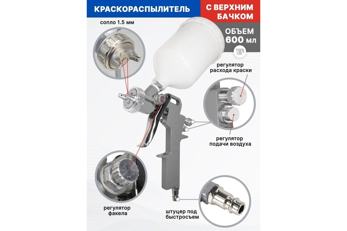 Набор пневмоинструмента BaumAuto 5 предметов (краскопульт-сопло 1.5 мм, обдувочник, подкачка, промывка + шланг 5 м) BM-8031K5-G(52369)