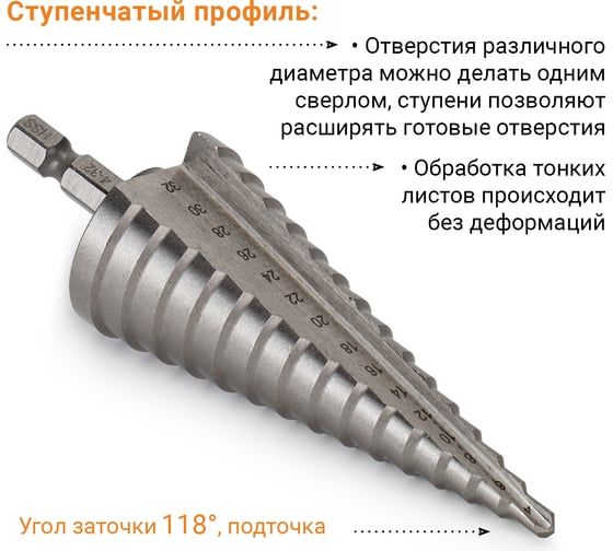 Сверло ступенчатое по металлу (4-32 мм; шестигранный хвостовик) RAGE by VIRA 554002