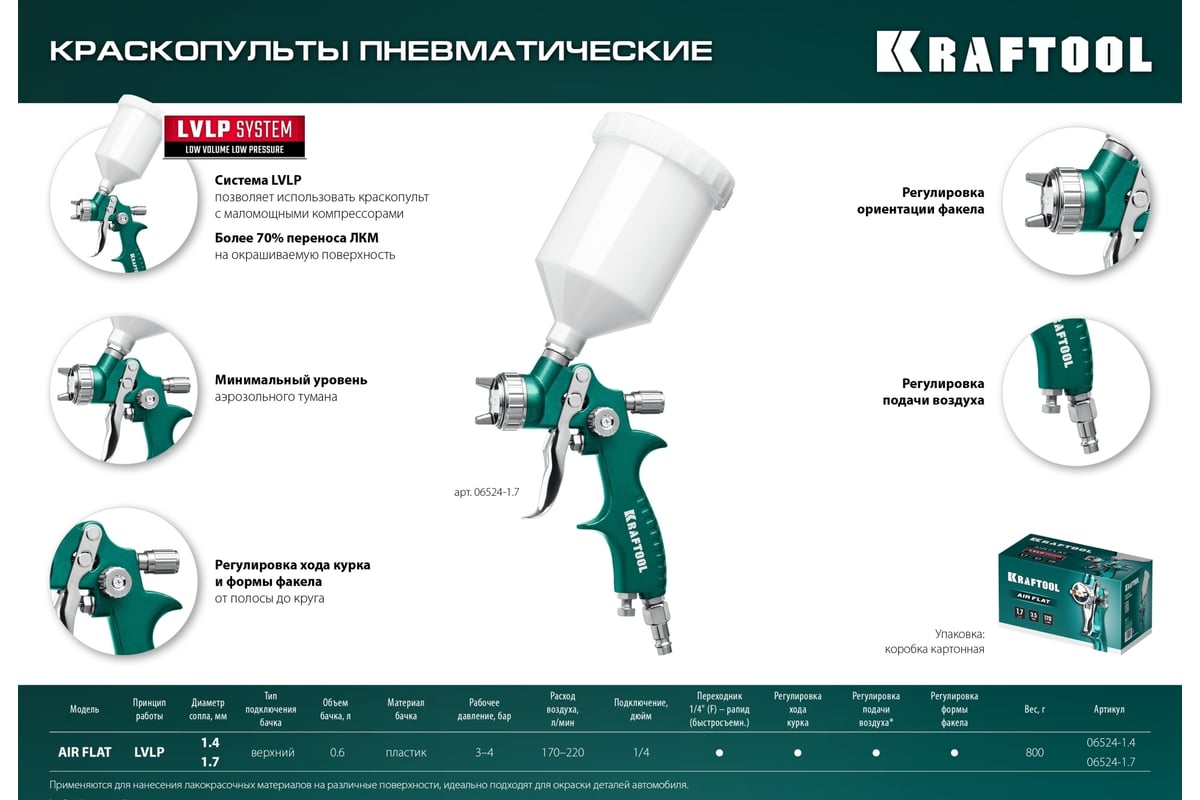 Пневматический краскопульт c верхним бачком Kraftool AirFlat LVLP 06524-1.7